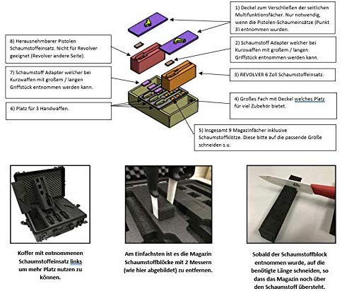 MC-CASES ® Professioneller Pistolenkoffer für bis zu 5 Pistolen und 9 Magazine – Waffenkoffer für Pistolen – Kurzwaffenkoffer