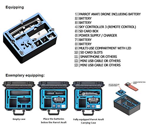 MC-CASES® Transportkoffer für die Neue Parrot Anafi mit Platz für Skycontroller 3 und viele Akkus sowie Zubehör