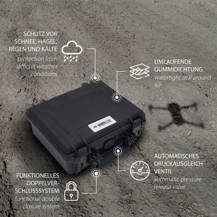 Professioneller Transportkoffer für DJI FPV Combo auch mit Schutzstreben - Fly More Set - Explorer Edition