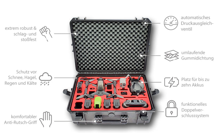 Professioneller Transportkoffer für DJI FPV Combo auch mit Schutzstreben - Fly More Set - Explorer Edition