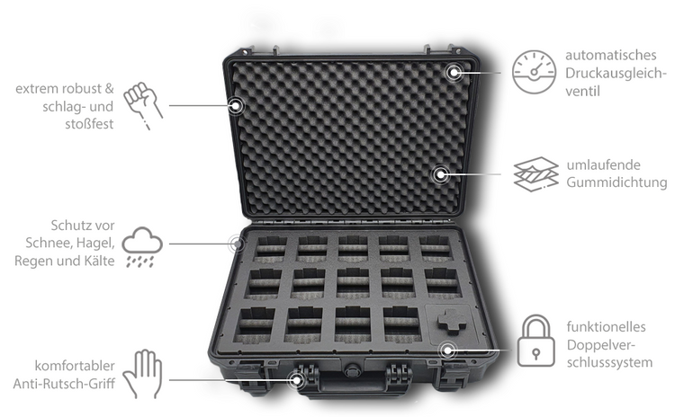 MC-CASES® Uhrenkoffer Transportkoffer für bis zu 14 Uhren - Wasserdicht - Abschließbar - Extrem geschützt -