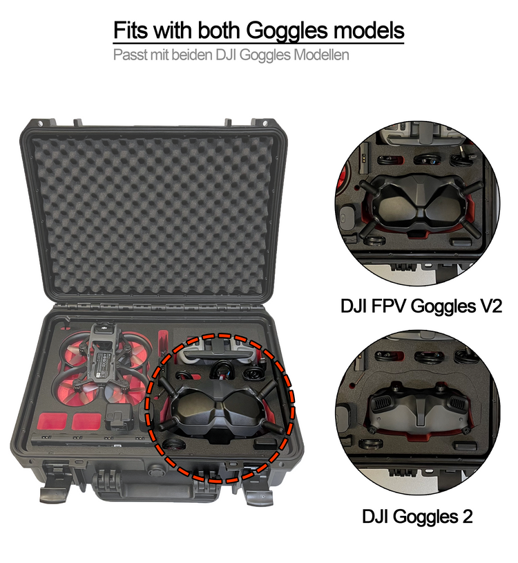 MC-CASES® Koffer für DJI Avata Combo - Made in Germany - Jetzt verfügbar