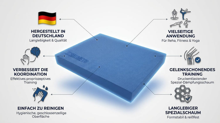 SCHAUMEX Balance Pad – Seitenansicht mit Hexagon-Struktur