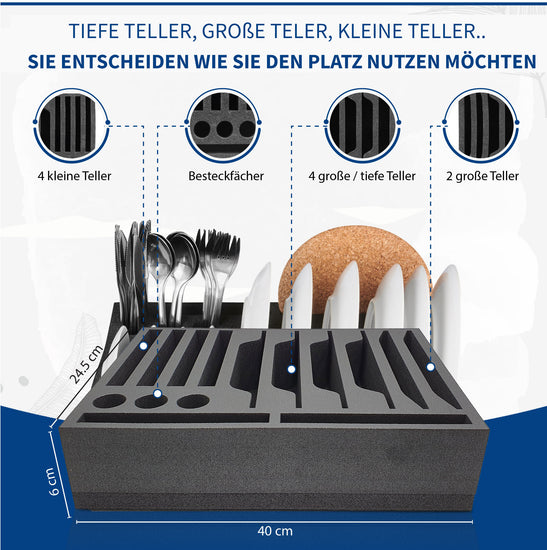 teller aufbewahrung camping SCHAUMEX® Camping Set