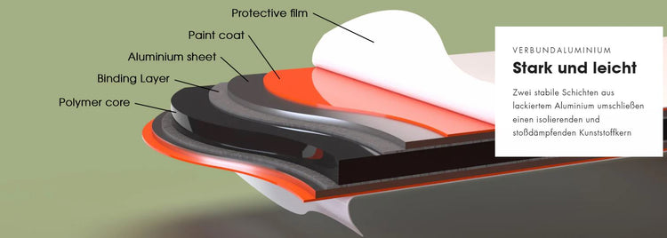 Abdeckung / Schutzhaube "Blade" für außen Klimaanlage / Klimagerät oder Wärmepumpe sowie für Poolfilteranlagen aus hochwertigem Verbundaluminium