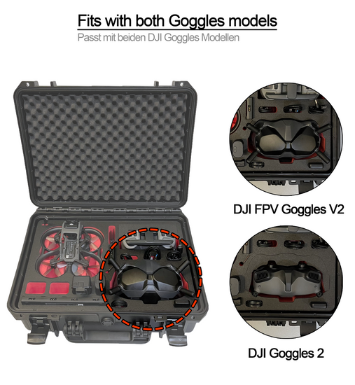 MC-CASES® Koffer für DJI Avata Combo - Made in Germany